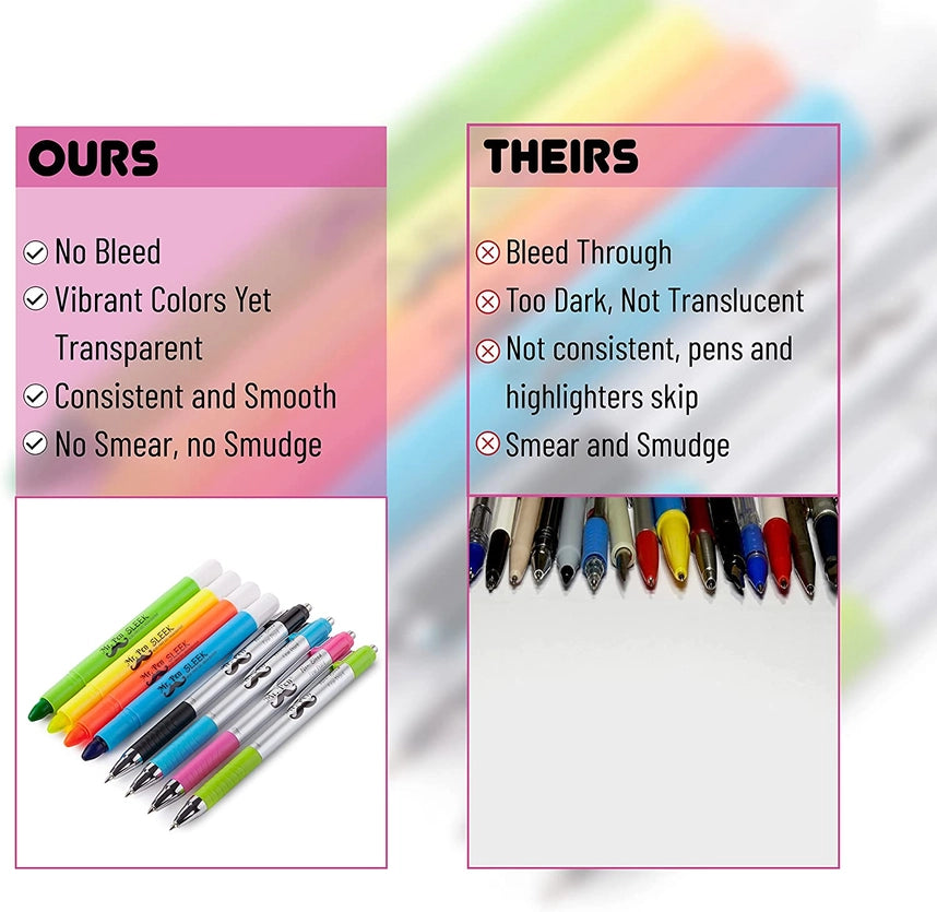 Mr. Pen- Bible Highlighters and Pens No Bleed, 8 Pack