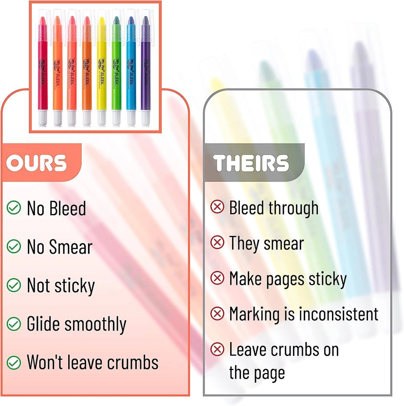 Mr. Pen No Bleed Gel Highlighter - Sharpenable Tip, 8 Pack