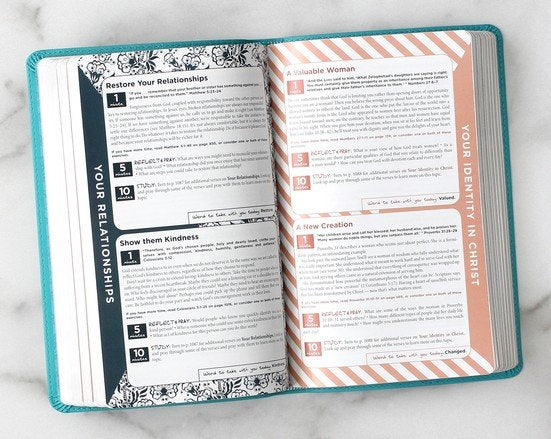 NIV Busy Mom's Bible, Comfort Print, Leathersoft, Teal