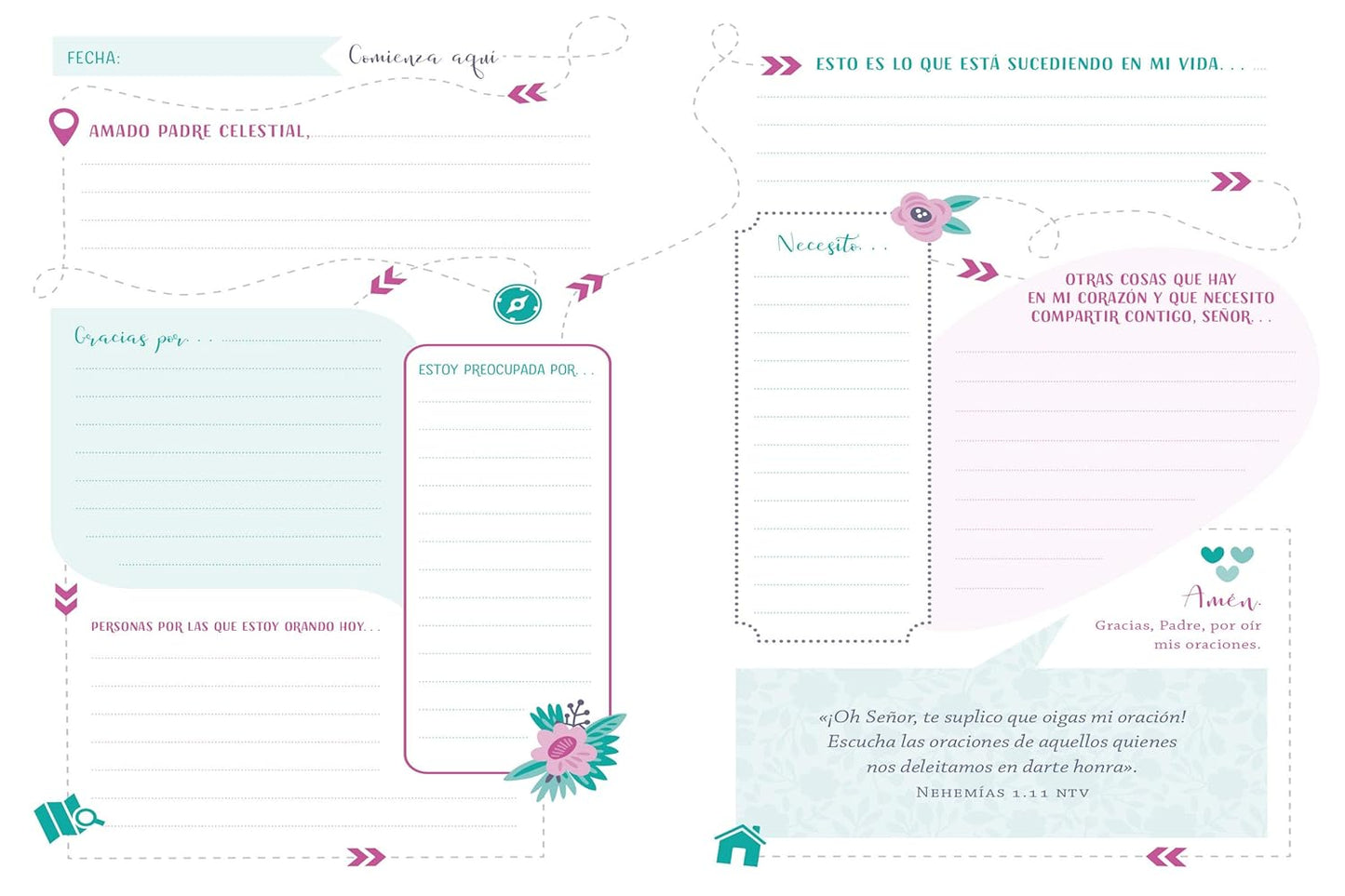 Mapa de oración para mujeres: Un diario creativo