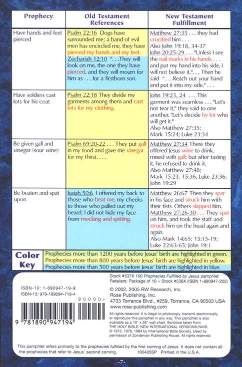 100 Prophecies Fulfilled by Jesus - Pamphlet