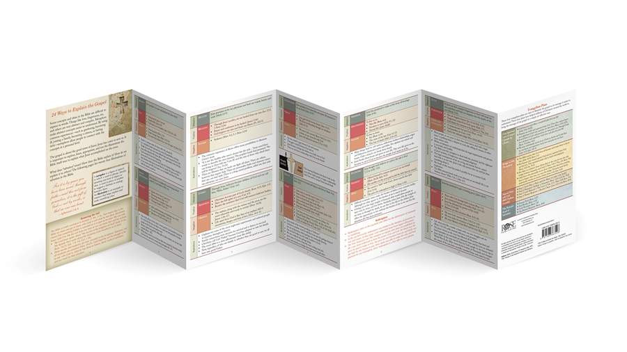 24 Ways to Explain the Gospel Pamphlet