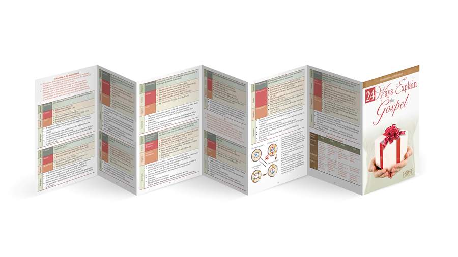 24 Ways to Explain the Gospel Pamphlet