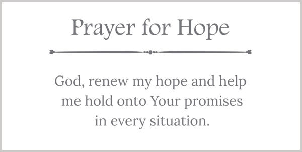 Prayer Plate Sets