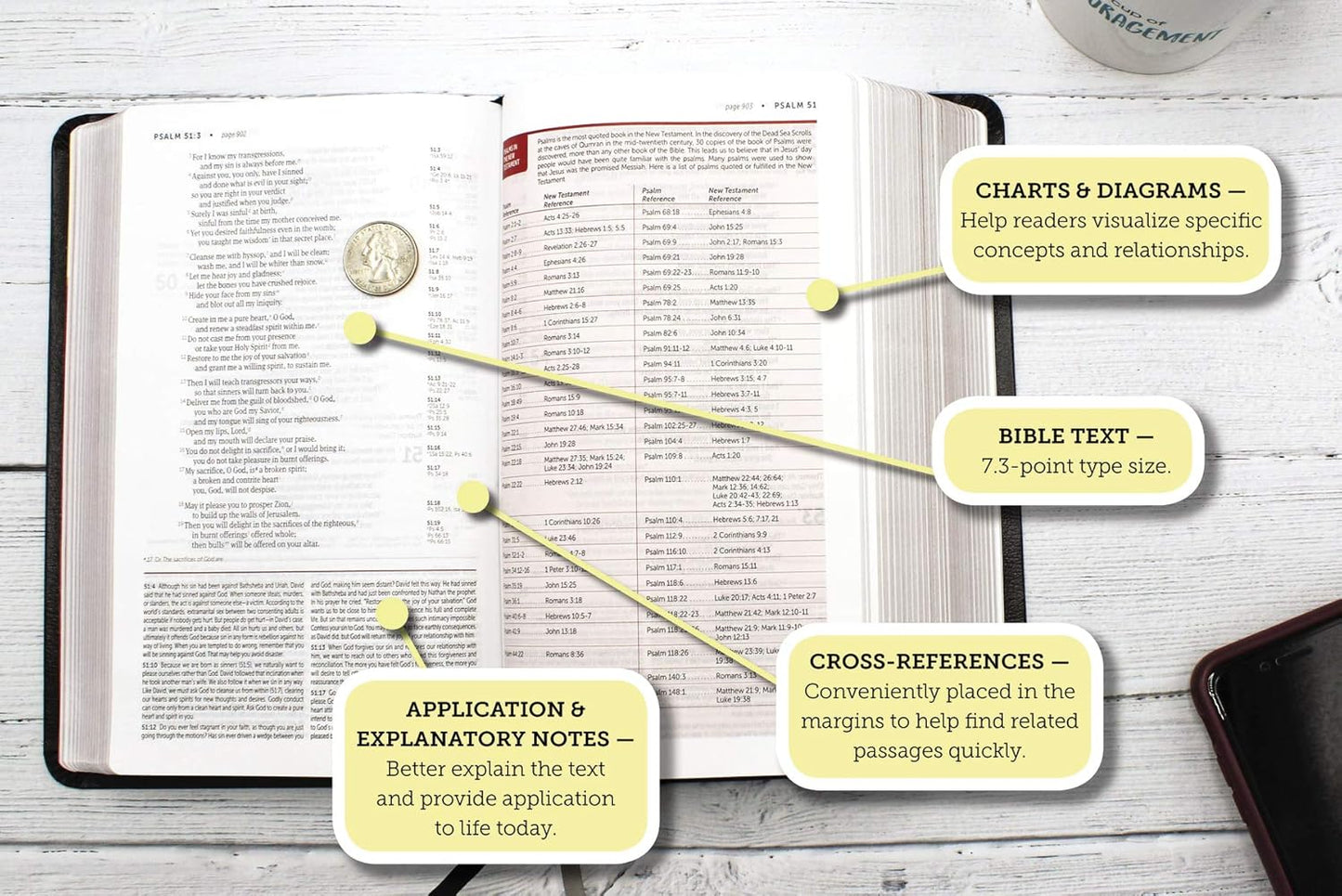 NIV Life Application Study Bible, Third Edition, Personal Size, Leathersoft, Brown