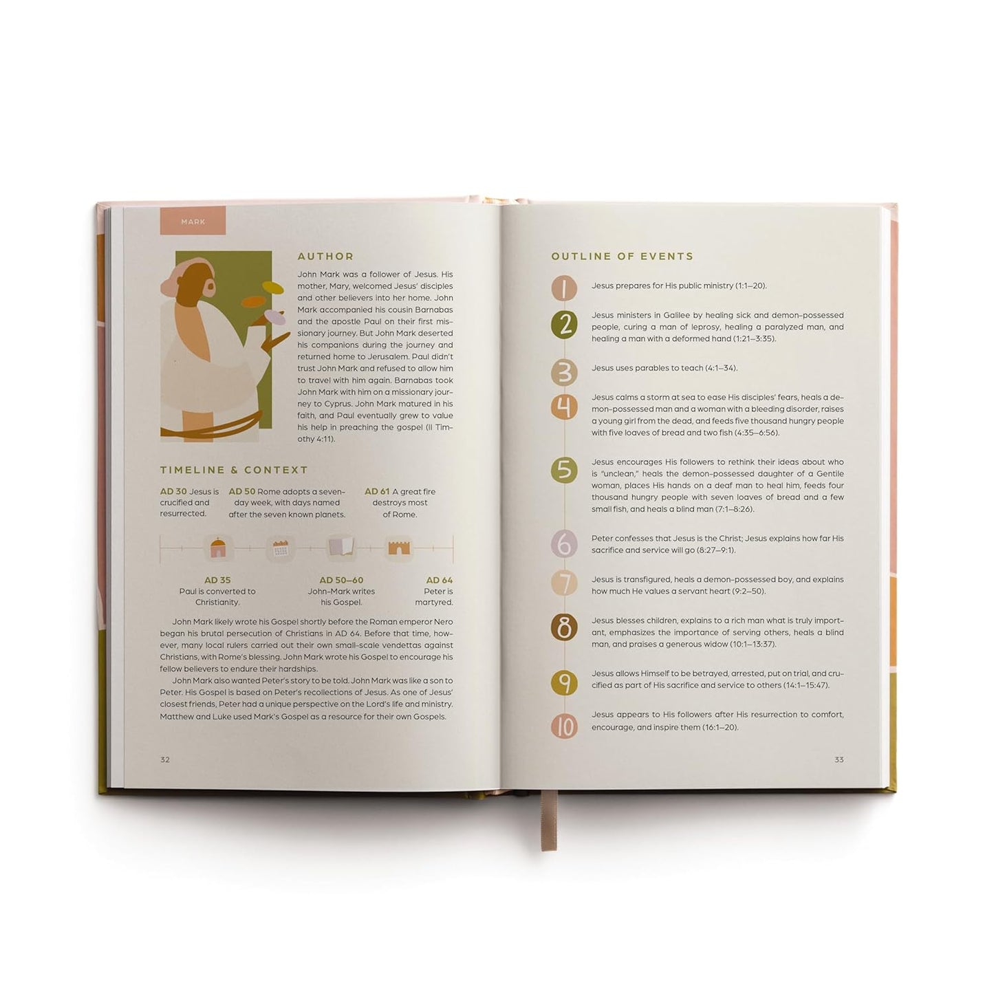 5 Minutes with Every Book of the Bible: New Testament