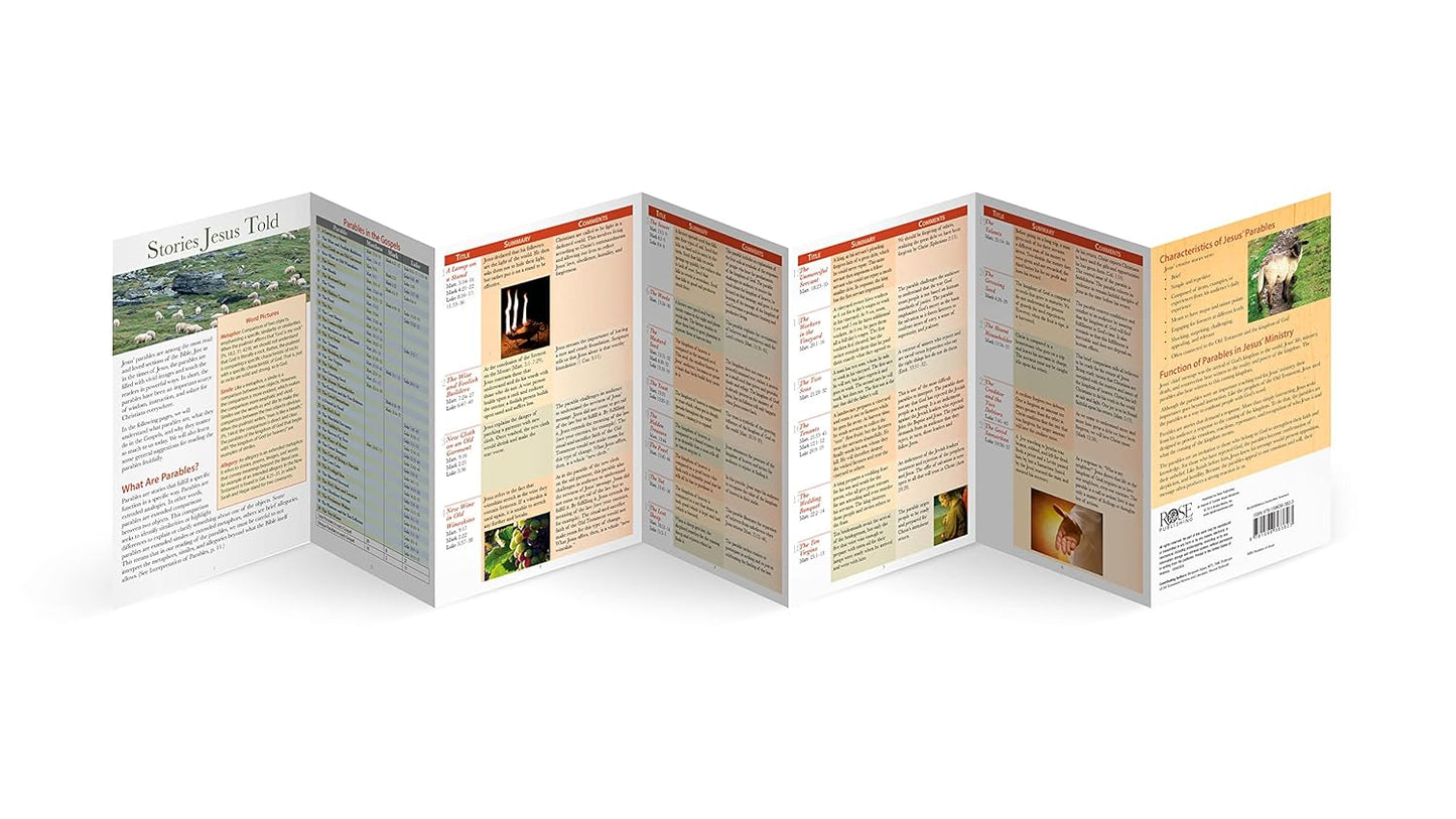 Parables of Jesus: 39 Stories Jesus Told Pamphlet