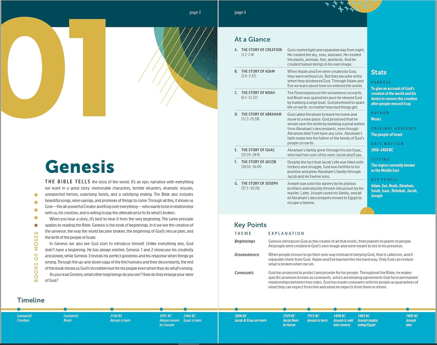 NLT Student Life Application Study Bible, Filament Enabled (LeatherLike, Teal Blue Striped, Indexed, Red Letter)