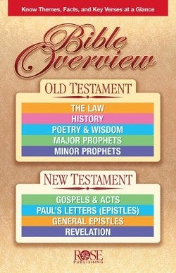 Bible Overview Pamphlet