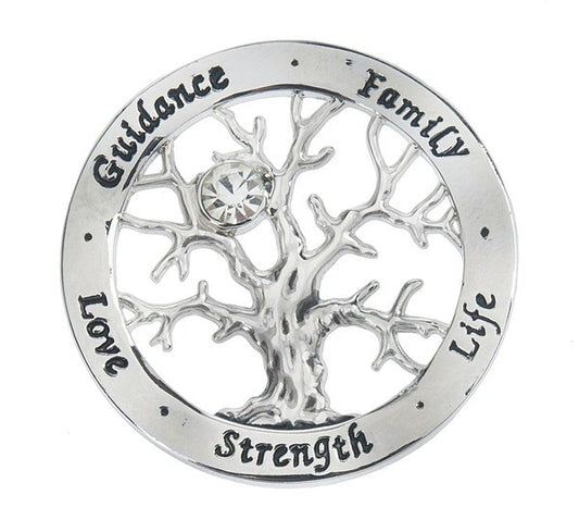 Tree of Life Tokens